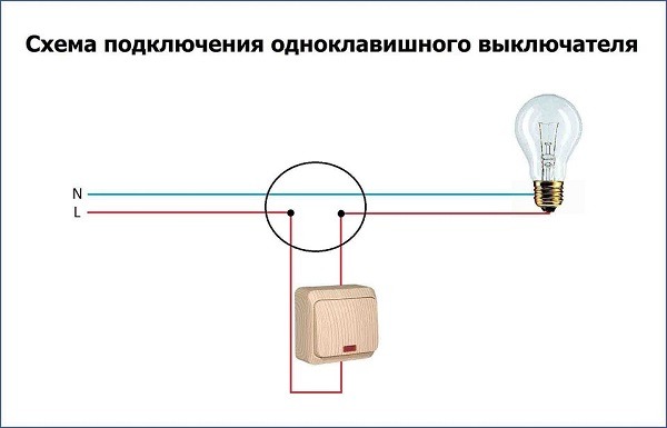 Схема подключения однополюсного выключателя